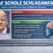 Olaf Scholz Schlaganfall