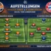 aufstellungen: teilnehmer: schachtar donezk gegen fc bayern münchen